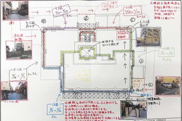 危険箇所区画図