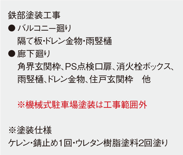 鉄部塗装工事 ● バルコニー廻り　 隔て板・ドレン金物・雨竪樋 ● 廊下廻り  角界玄関枠、PS点検口扉、消火栓ボックス、 雨竪樋、ドレン金物、住戸玄関枠　他 ※機械式駐車場塗装は工事範囲外 ※塗装仕様ケレン・錆止め１回・ウレタン樹脂塗料２回塗り