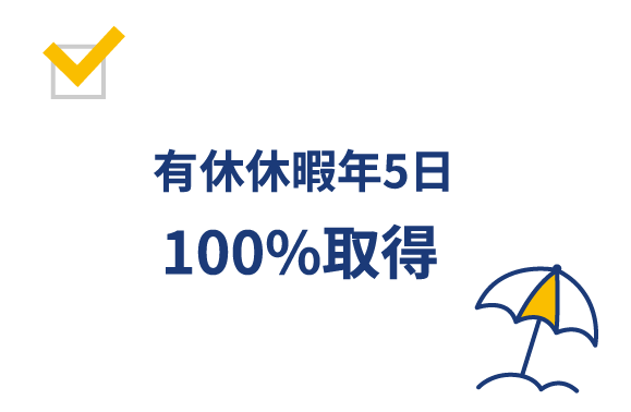 有給休暇年5日 100%取得