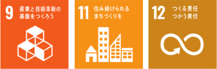 9産業と技術革新の基盤をつくろう 11住み続けられるまちづくりを 12つくる責任つかう責任