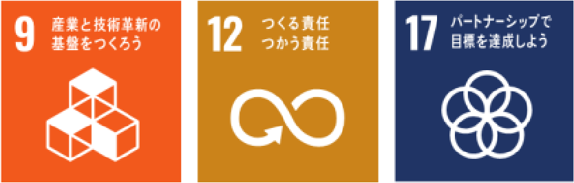 9産業と技術革新の基盤をつくろう 12つくる責任つかう責任 17パートナーシップで目標を達成しよう