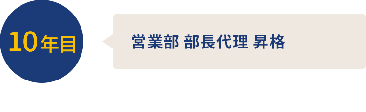 10年目 東京営業所 営業部 部長代理 昇格