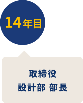 14年目 東京営業所 取締役 設計部 部長