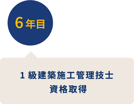 6年目 1級建築施工管理技士 資格取得