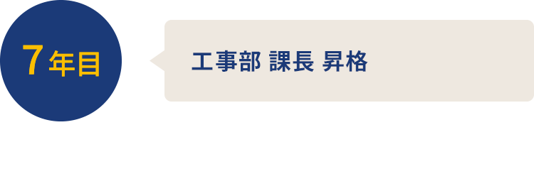 7年目 工事部 課長 昇格