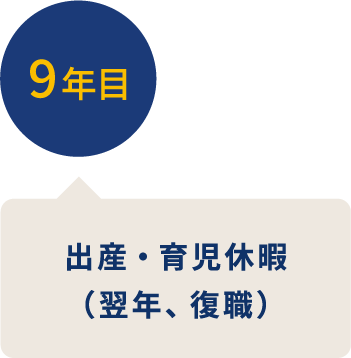 9年目 出産・育児休暇（翌年、復職）