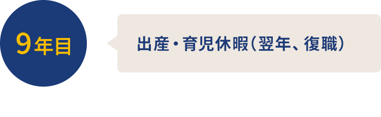 9年目 出産・育児休暇（翌年、復職）