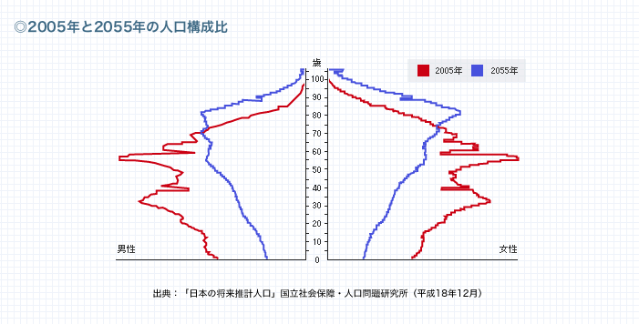 section_b_pht01