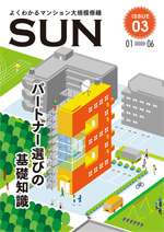 sun03